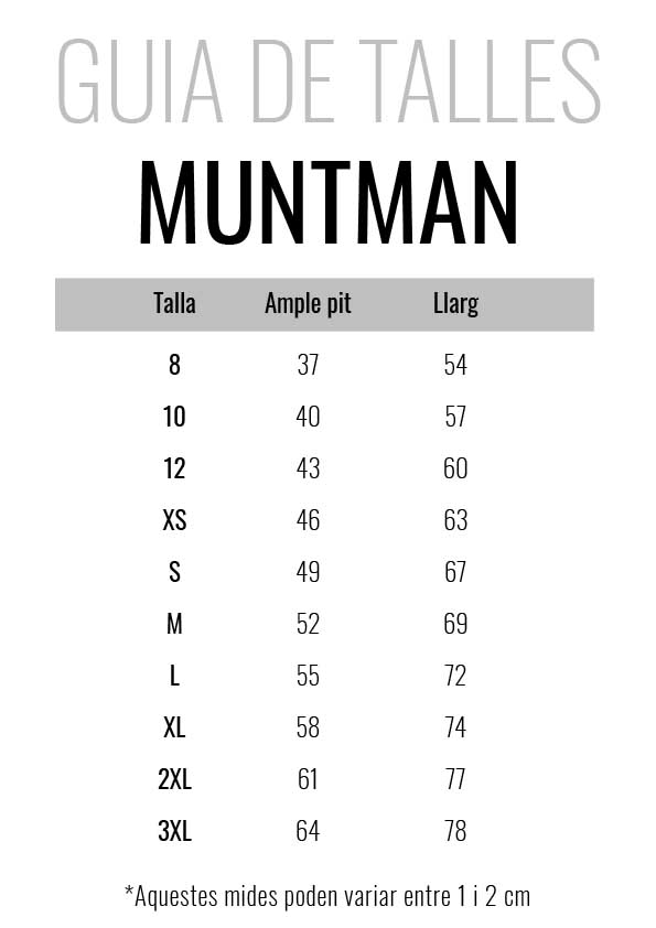 SAMARRETA FUTBOL SALA SABADELL FEMENÍ (SENIOR A)